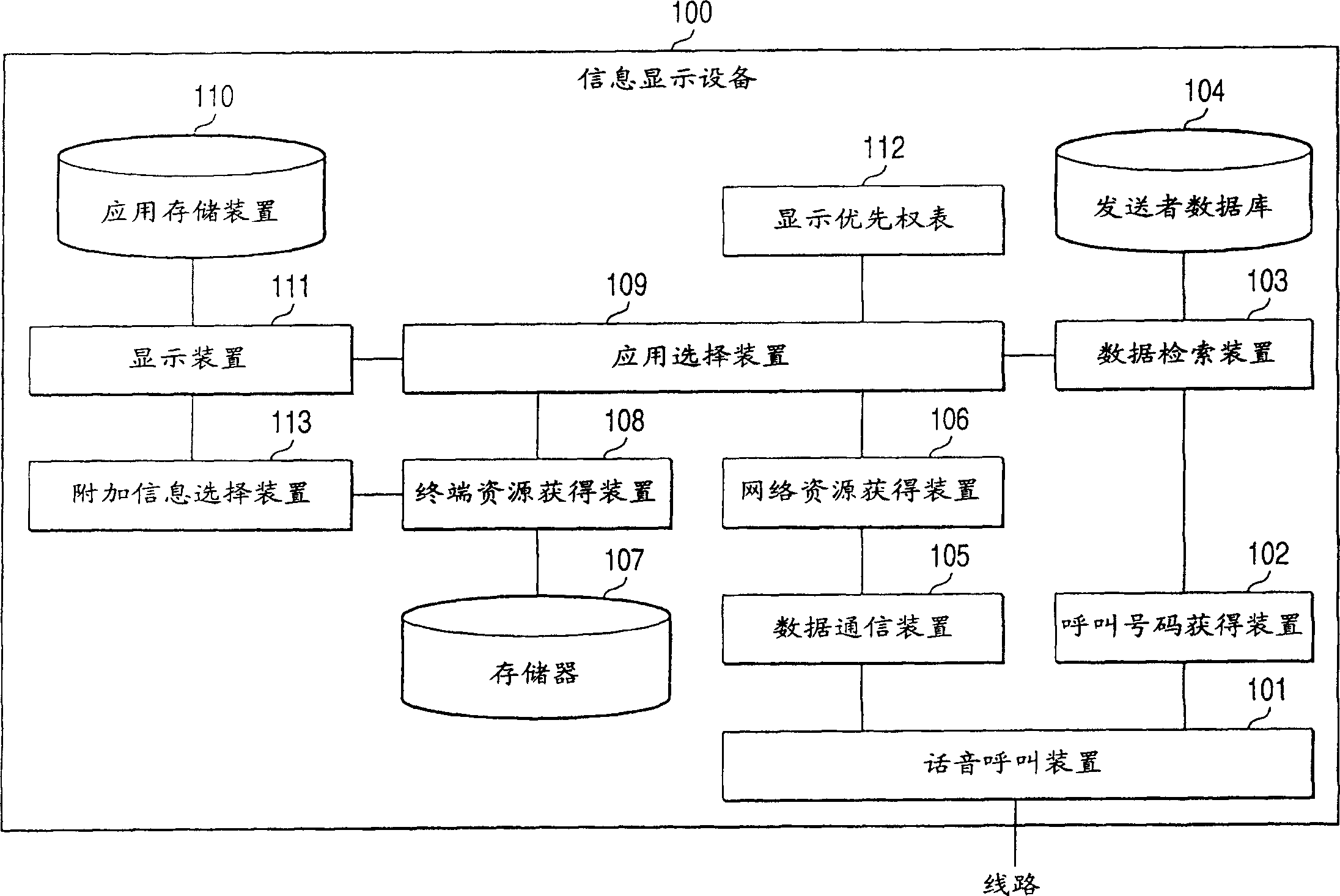 Information display apparatus and method