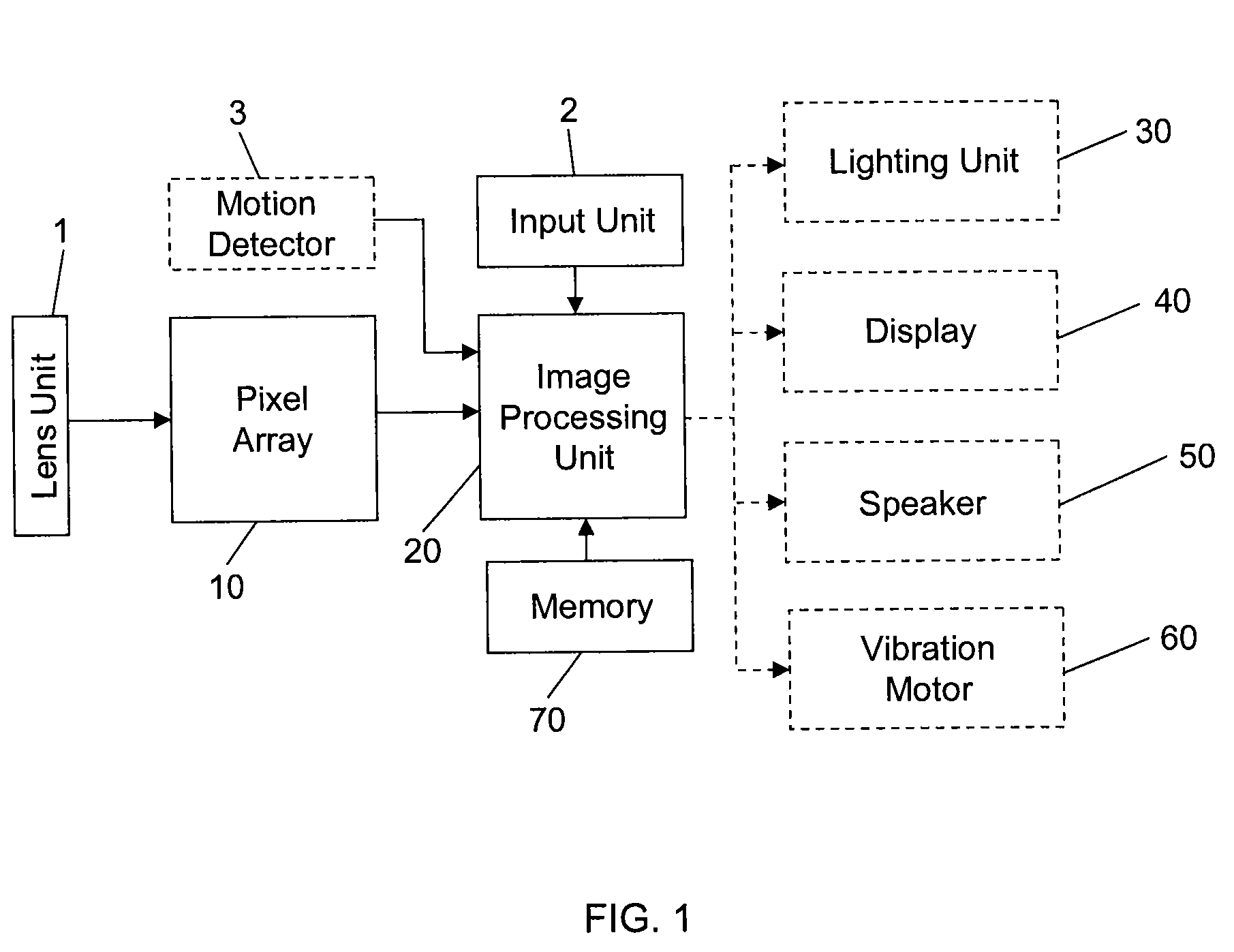 Lens cleaning warning system and method