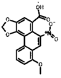 Aristolochic acid A monoclonal antibody hybridoma cell strain and an application thereof