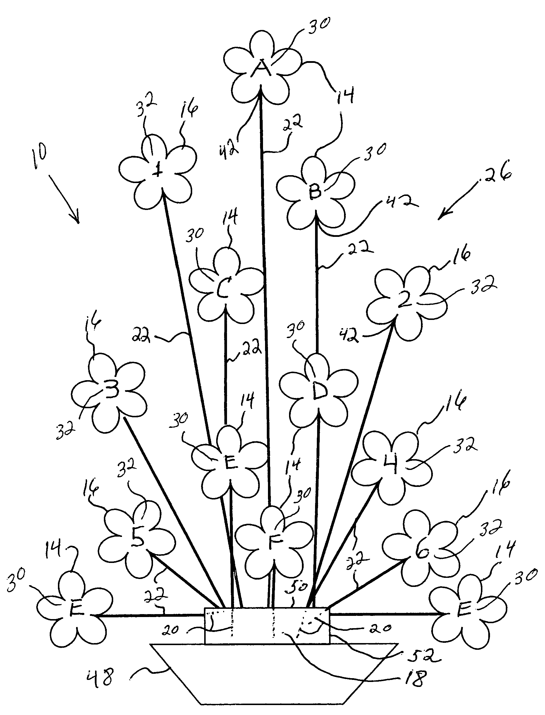 Device and method for arranging flowers