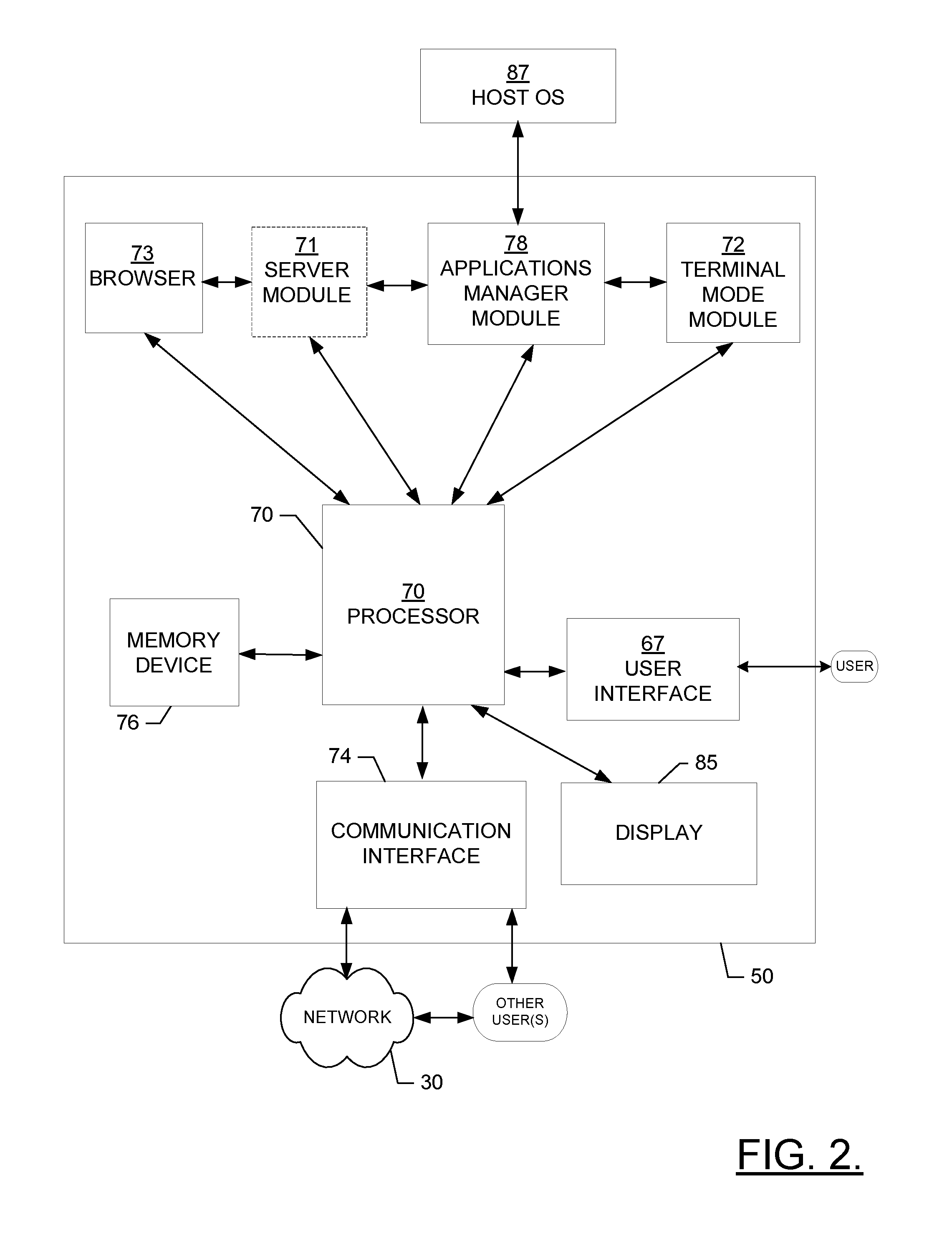 Methods, apparatuses and computer program products for provisioning applications to in vehicle infotainment systems with secured access