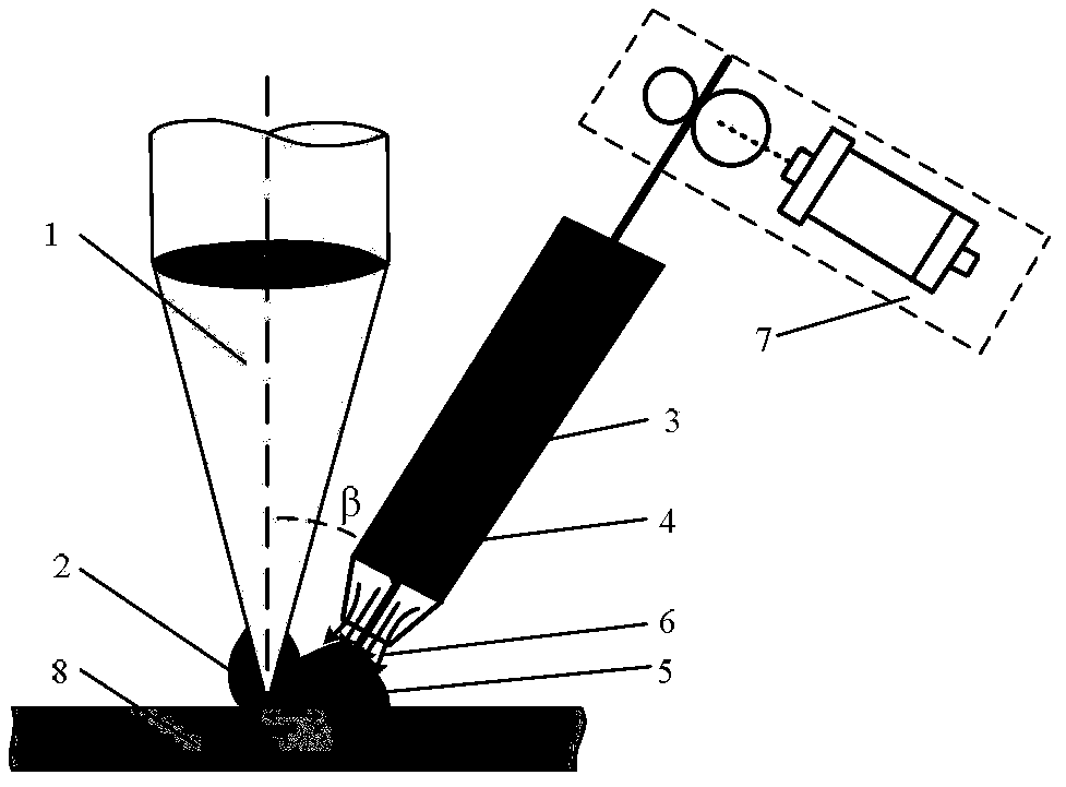 Laser-electric arc composite spot welding method for pulsed wire feeding