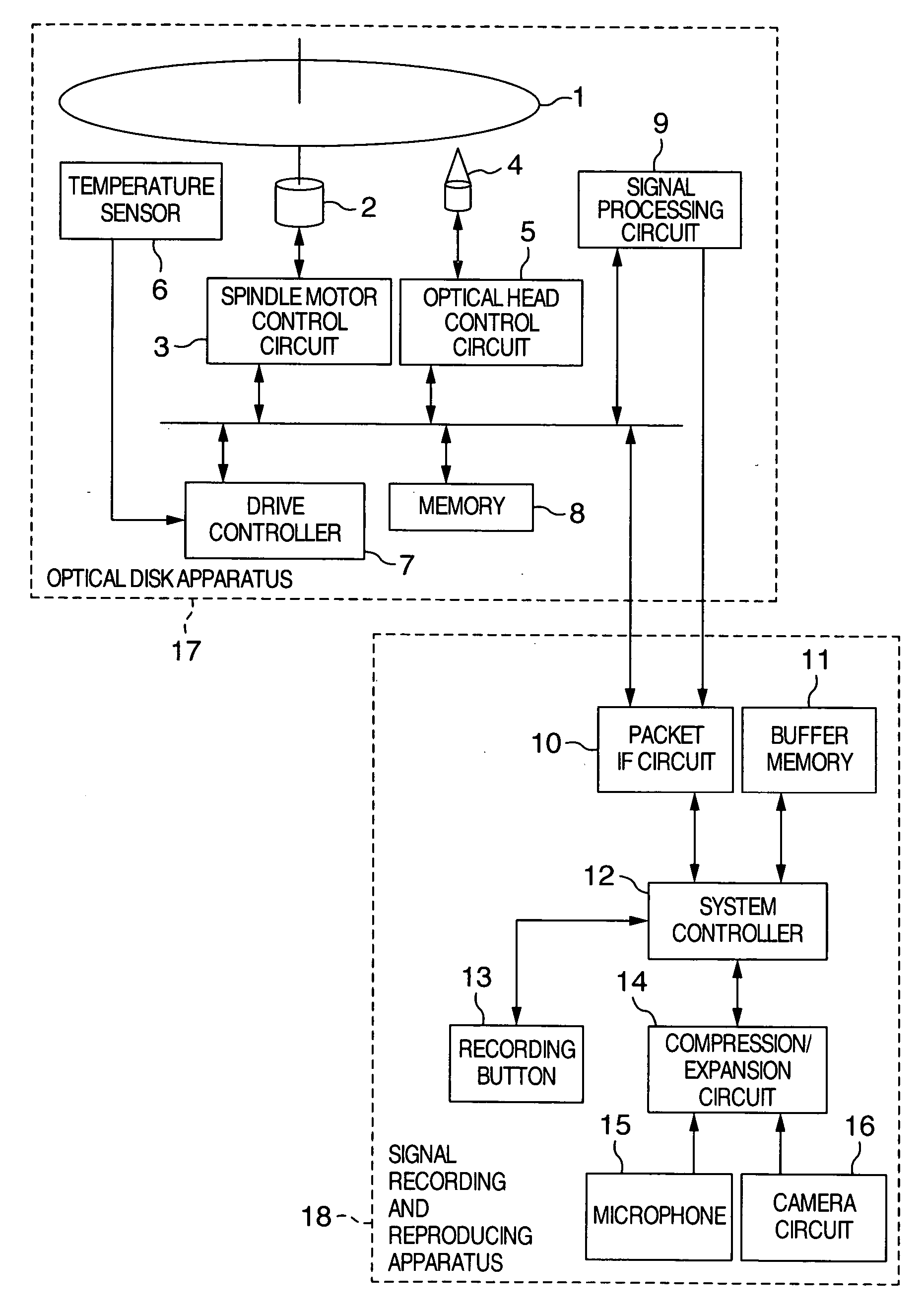 Optical disk apparatus