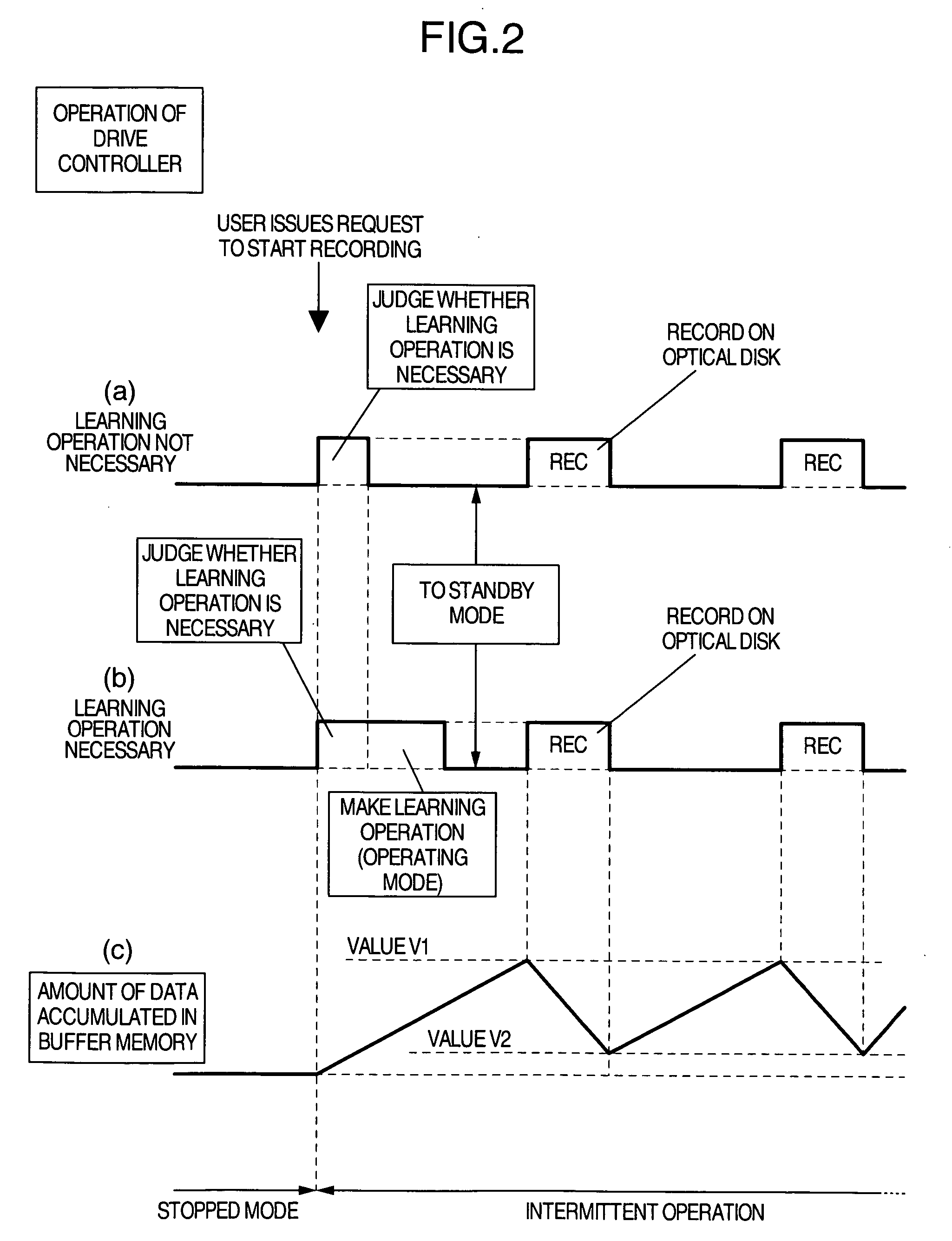 Optical disk apparatus