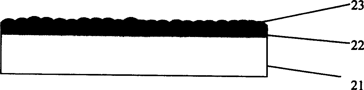 Method for preparing carbon nanotube on glass substrates