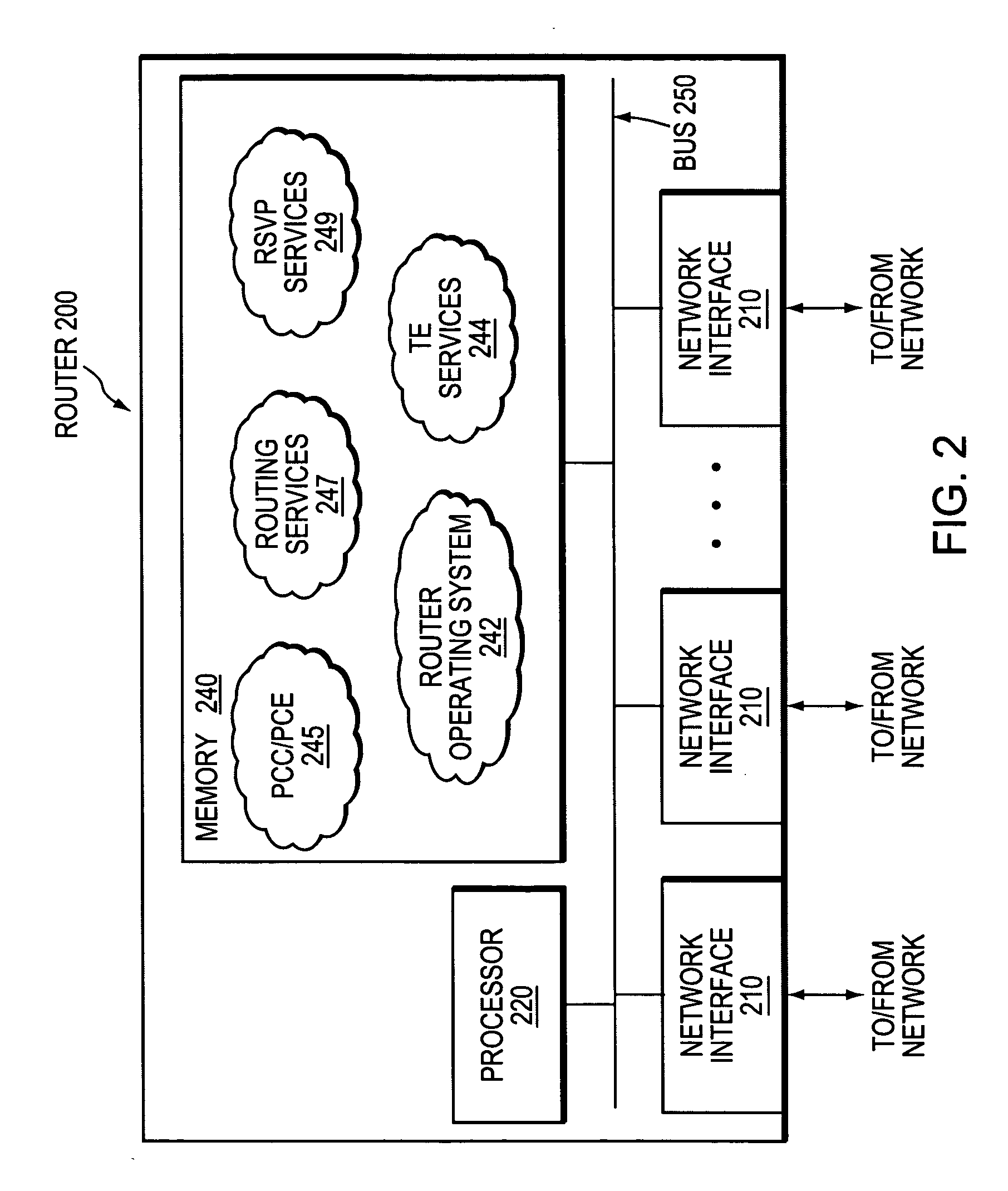 Trigger for packing path computation requests