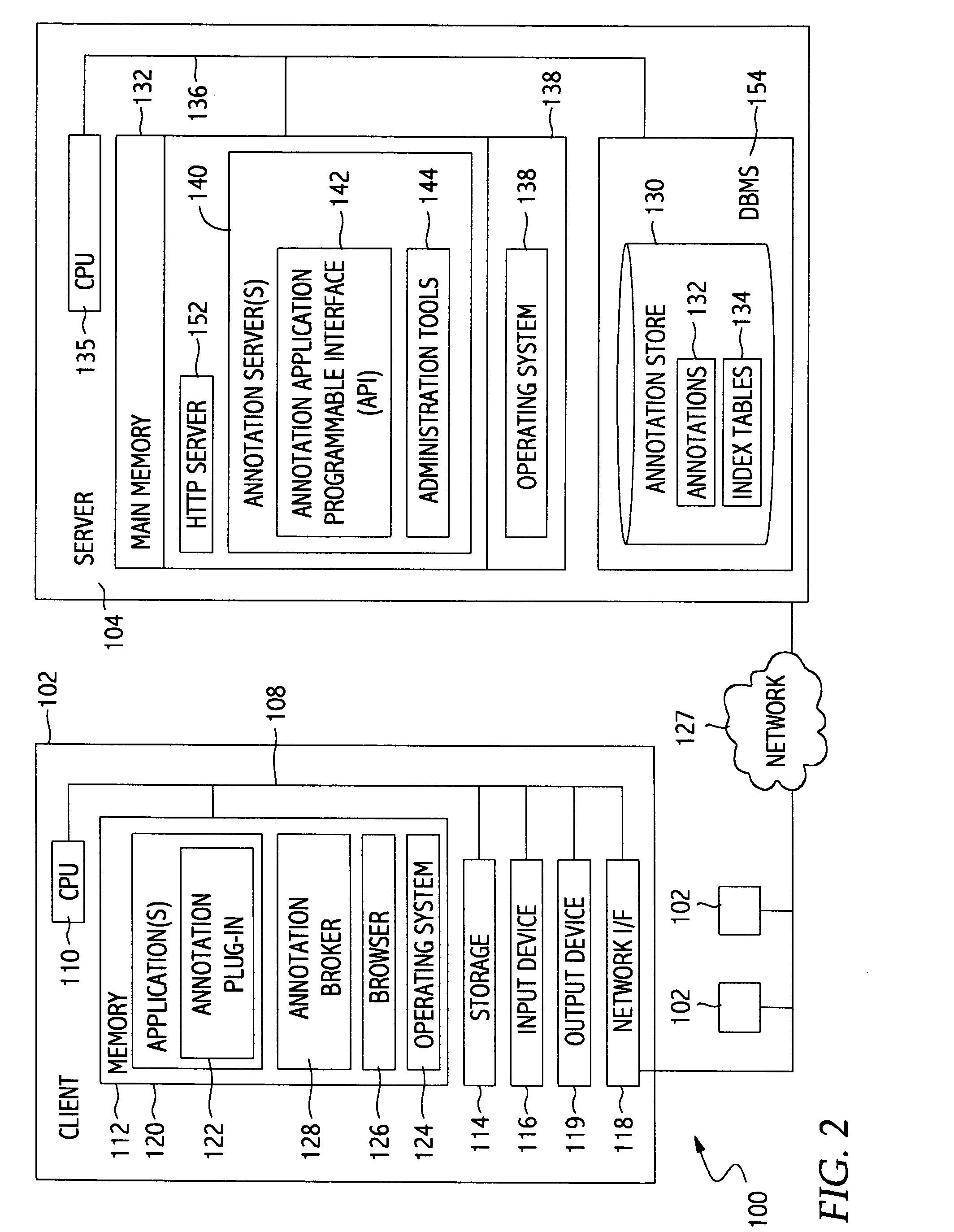 Universal annotation configuration and deployment