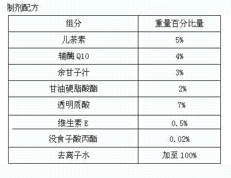 Cosmetic for keeping skin health and beauty and preparation method thereof