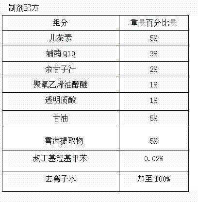 Cosmetic for keeping skin health and beauty and preparation method thereof