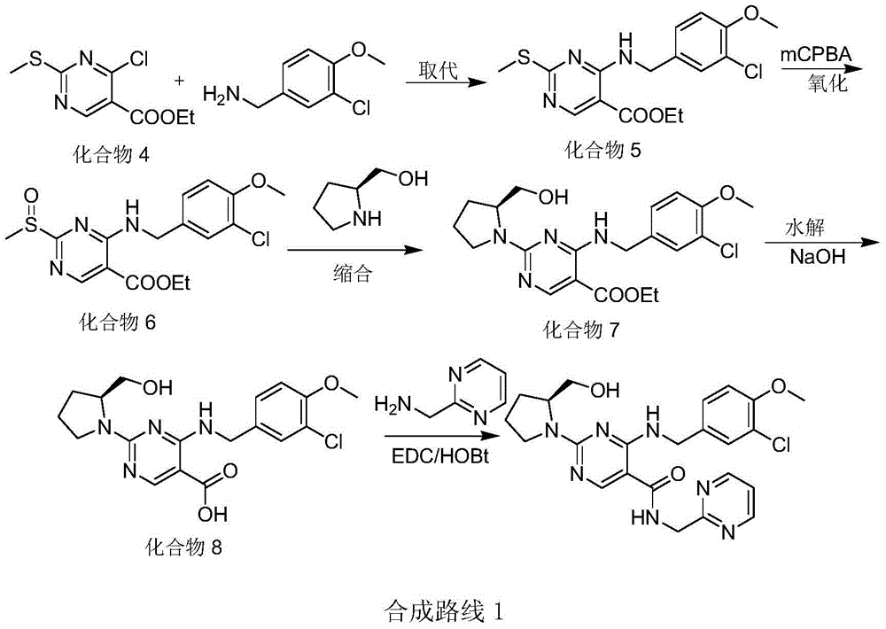 Preparation method of avanafil