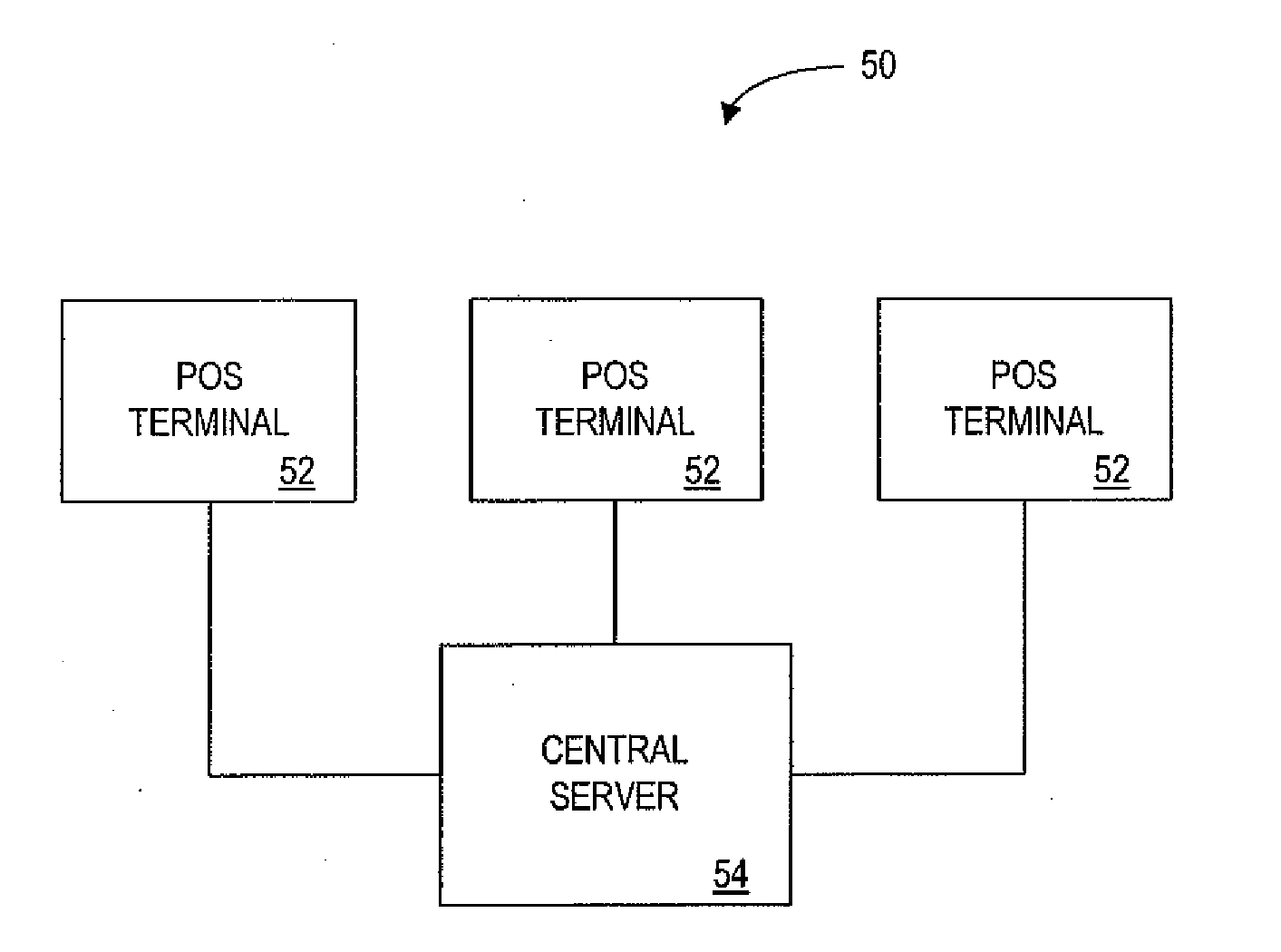 Multi-tier pricing of individual products based on volume discounts