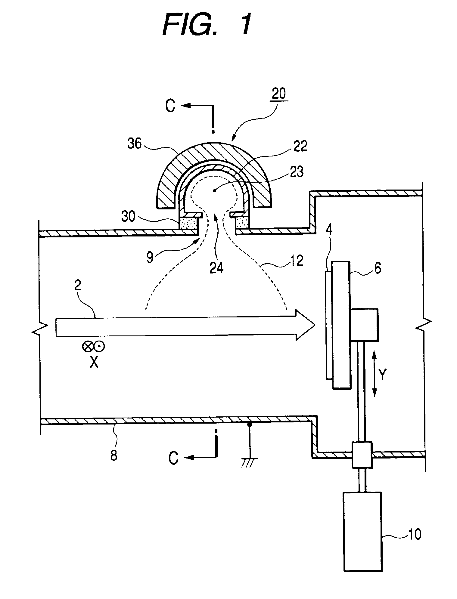 Ion beam irradiation apparatus for suppressing charge up of substrate and method for the same