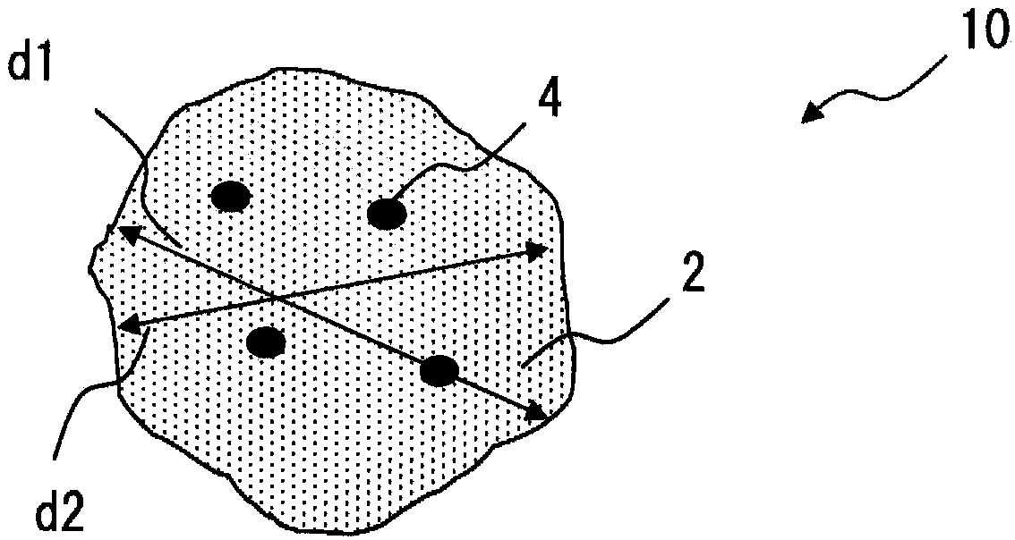 Plastic reference material and manufacturing method thereof