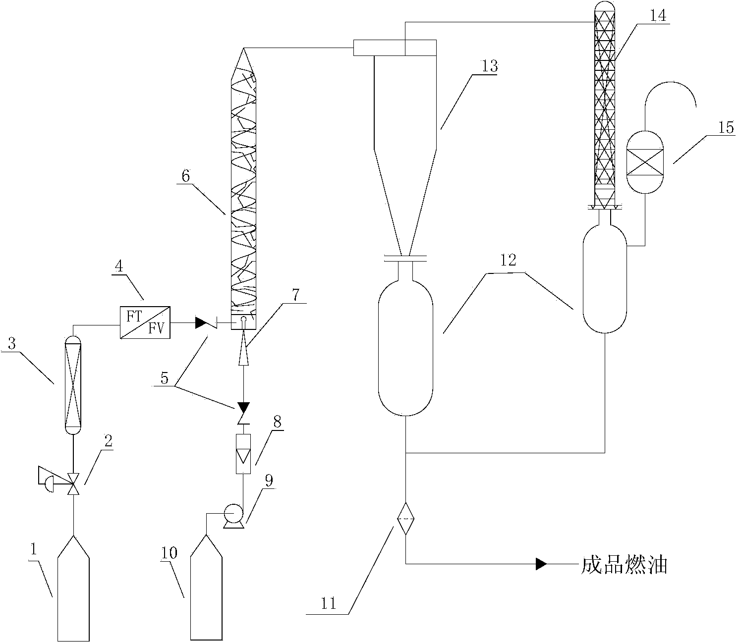 Online continuous dehydration and deoxidation method for aviation fuel oil