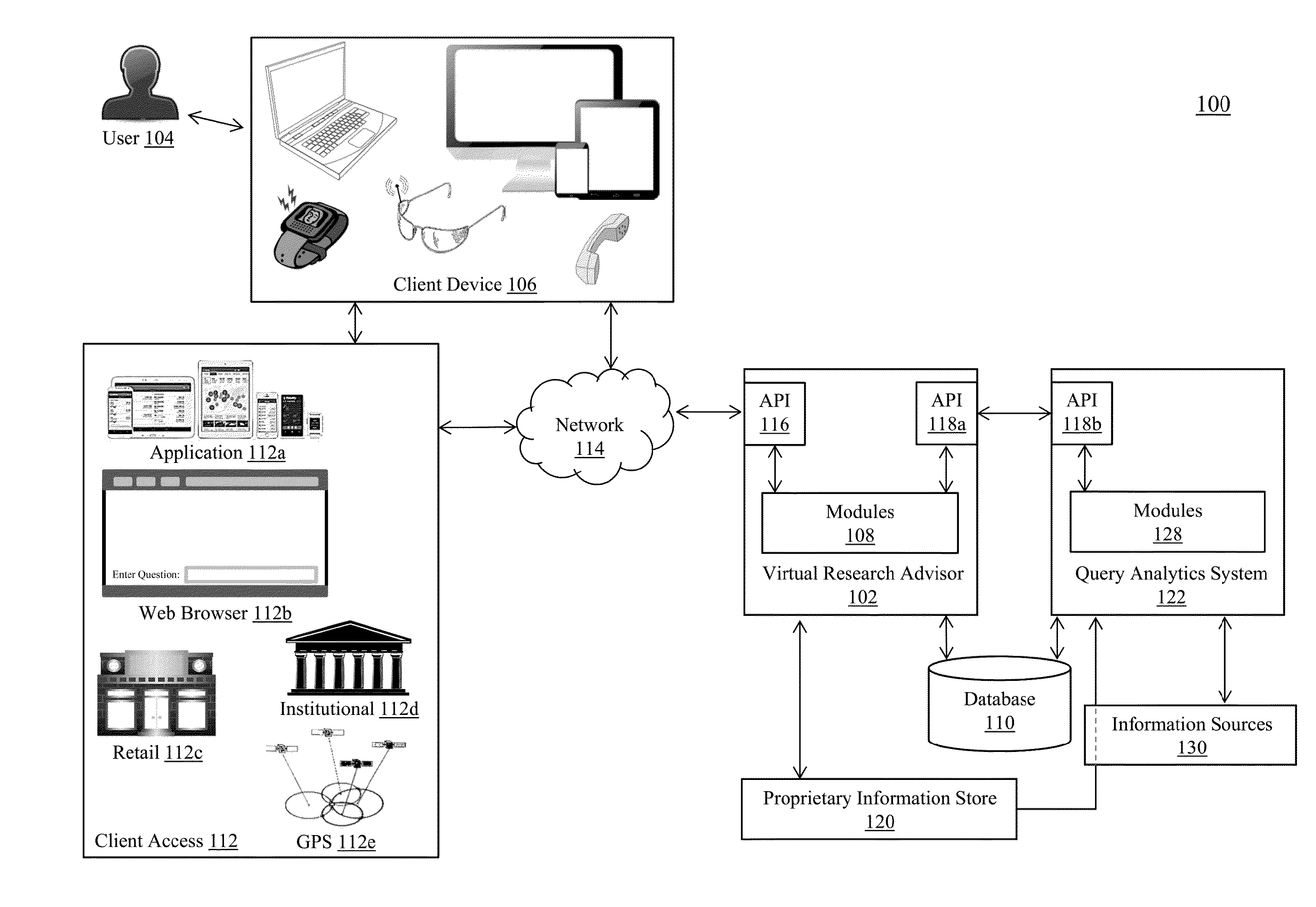 Research Systems and Methods for Integrating Query Data and Individual User Profile