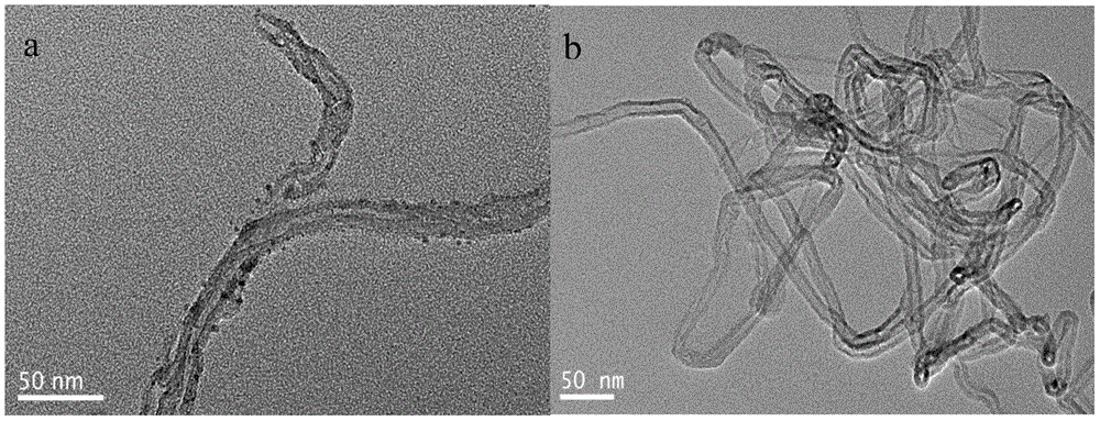 In-situ preparation method of zinc phthalocyanine/carbon nanotube composite catalyst based on solvothermal method