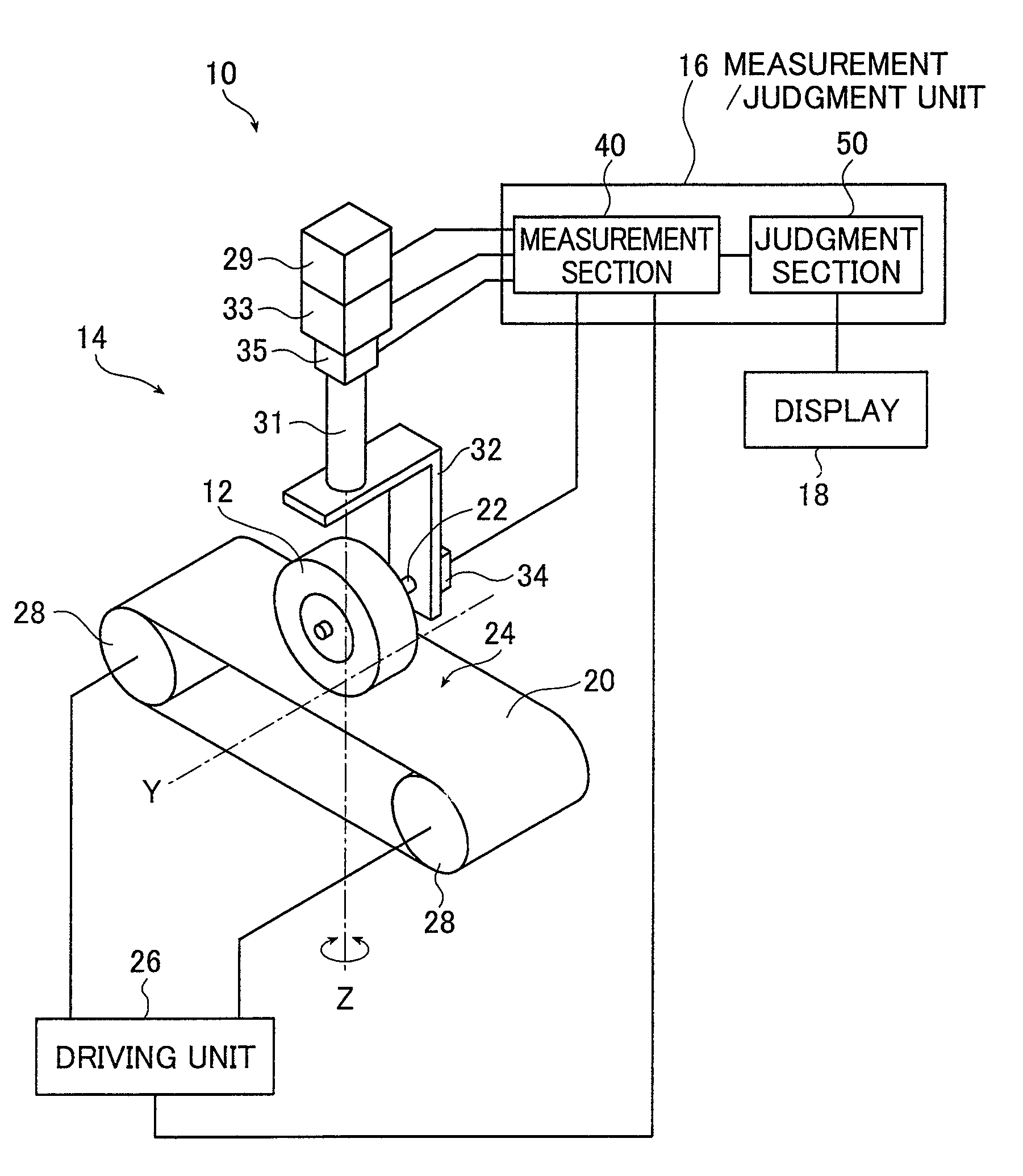 Tire characteristic judging method and tire characteristic judging device