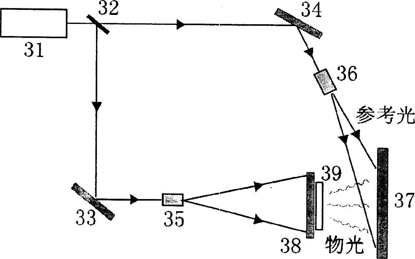 Holographic aiming optical element and its producing method and use