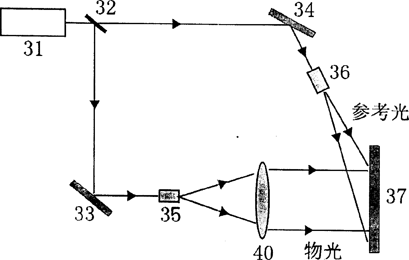 Holographic aiming optical element and its producing method and use