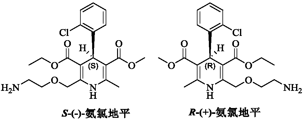 Preparation method of levamlodipine besylate