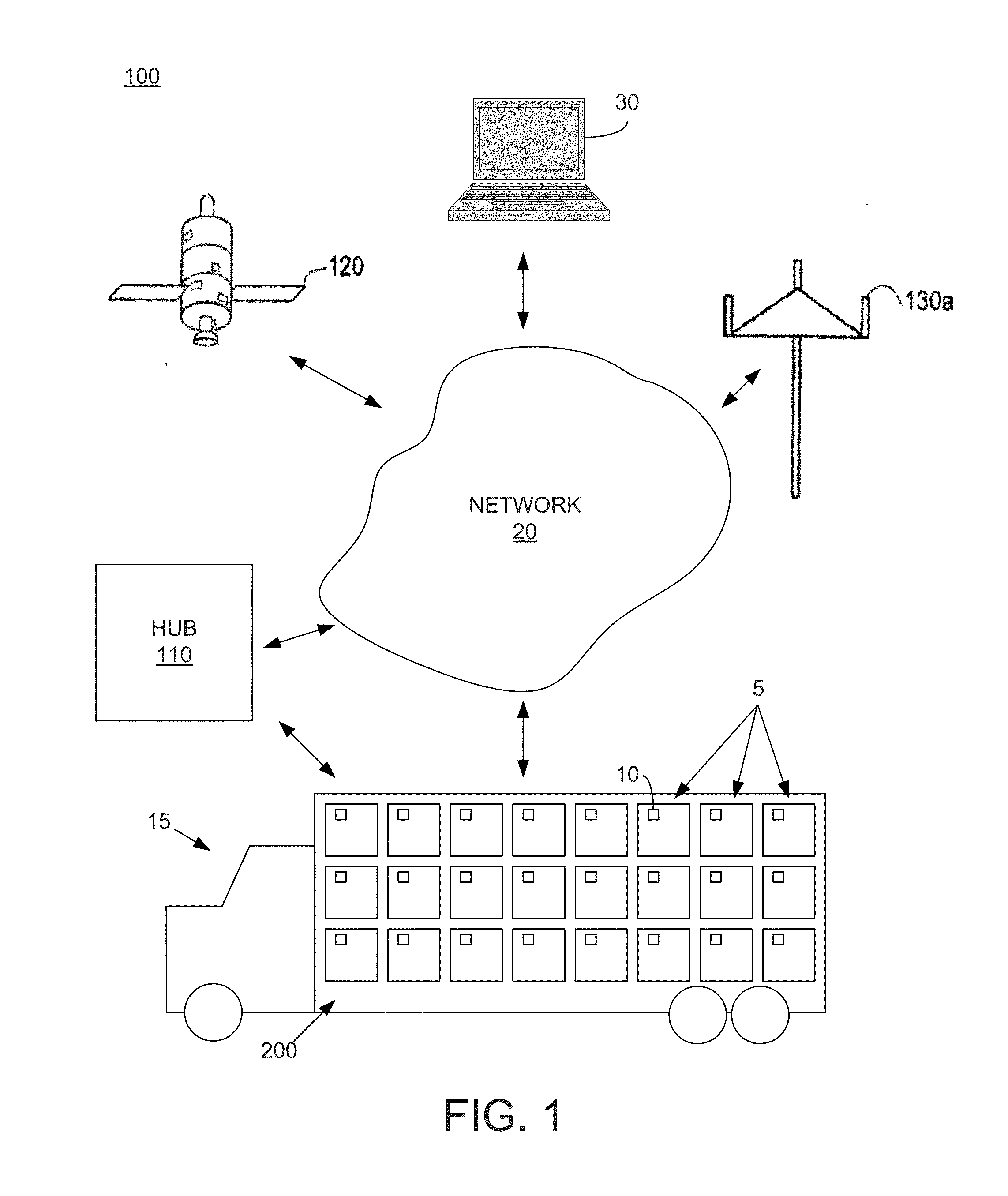 Tracking management systems and methods