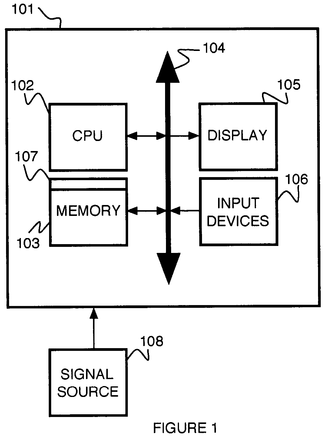 Robust stereo-driven video-based surveillance