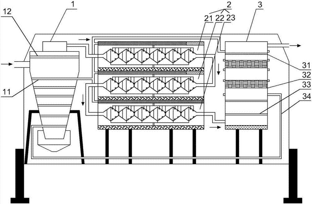 High-temperature coom washing and recovering system