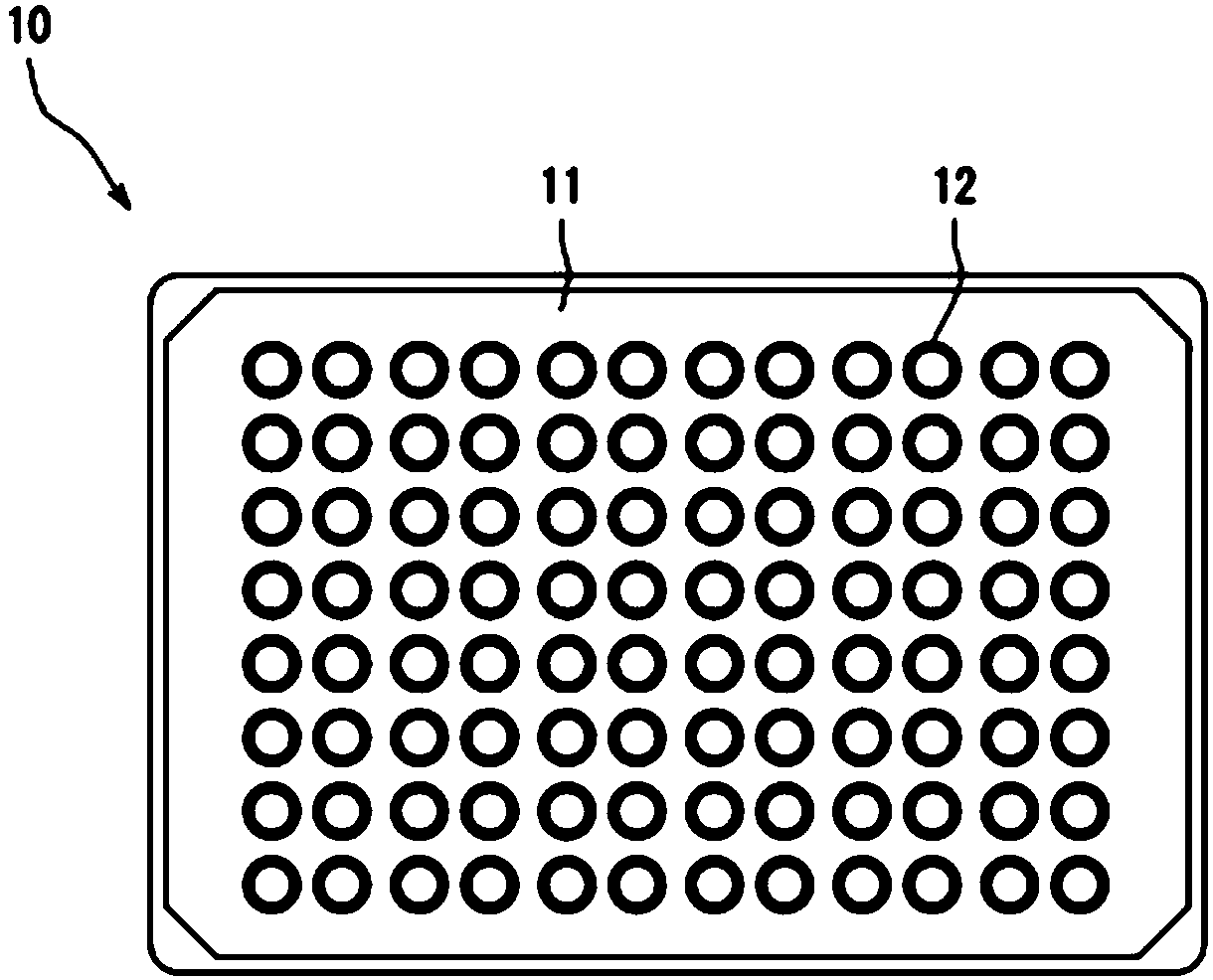 Well plate and method of using the same