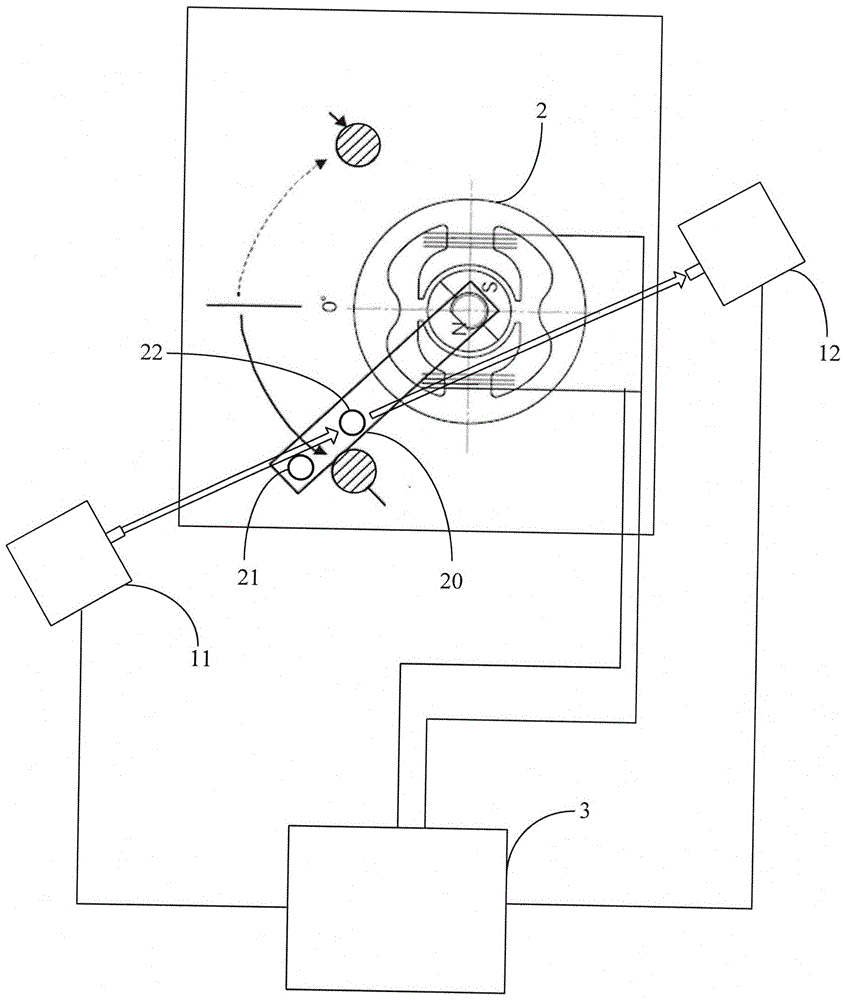 A method for collecting and processing ccd data