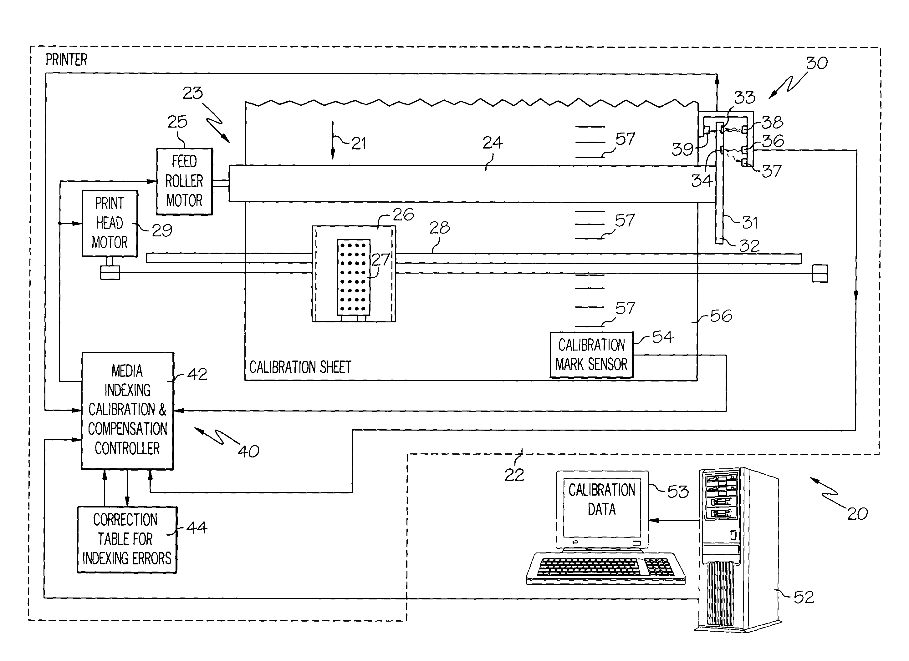 Methods and systems to calibrate media indexing errors in a printing device