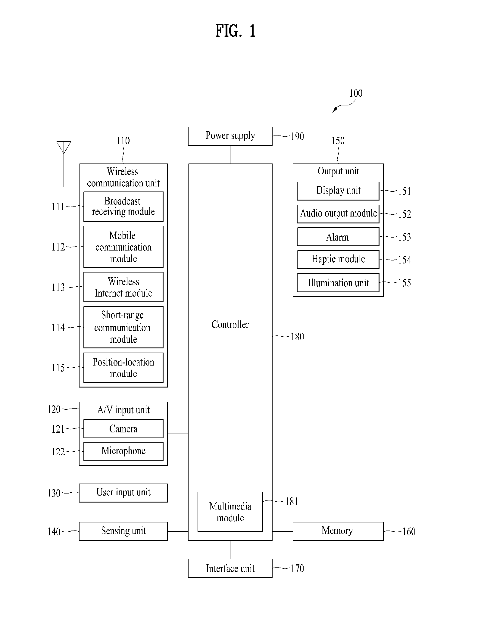 Mobile terminal