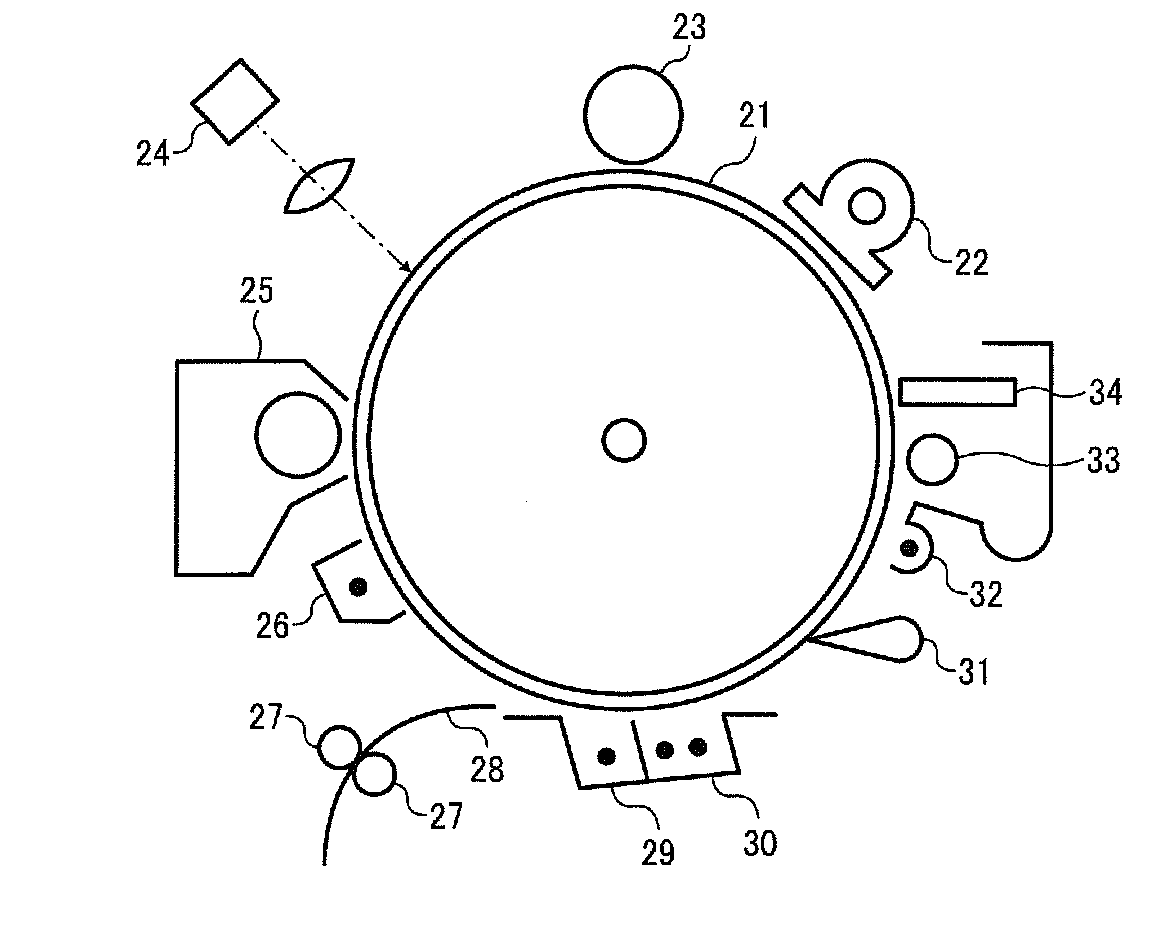 Electrophotographic photoreceptor, and image forming apparatus and process cartridge therefor using the photoreceptor