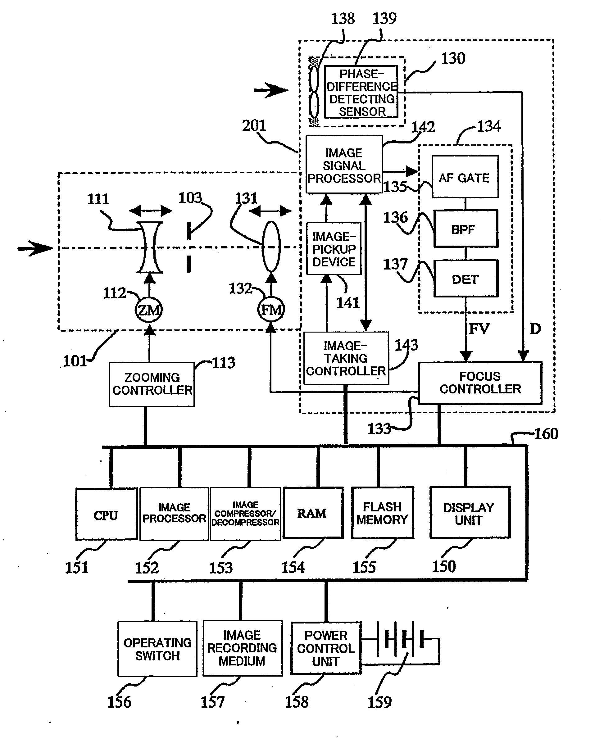 Focus control apparatus and optical apparatus