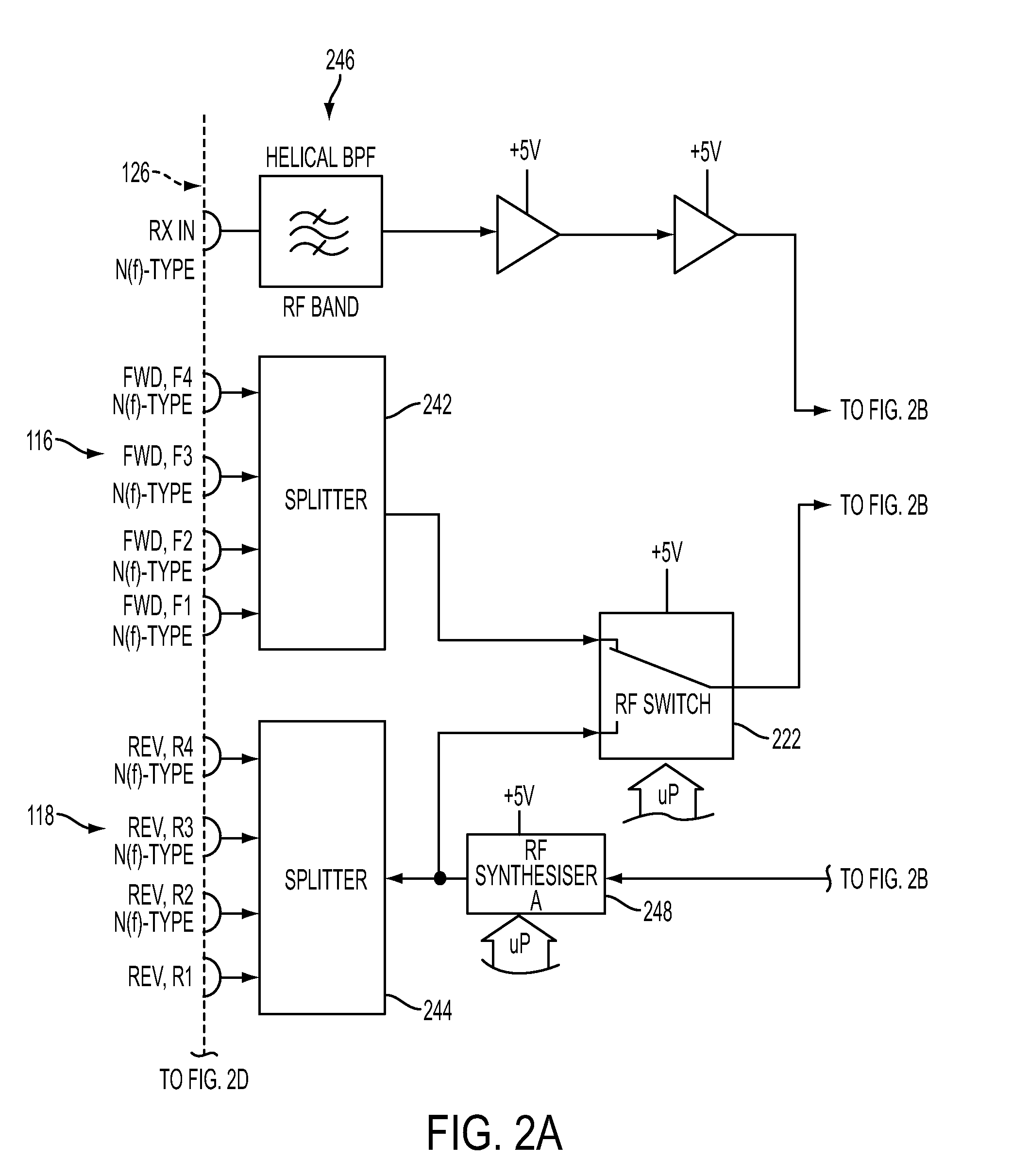 Antenna System Monitor