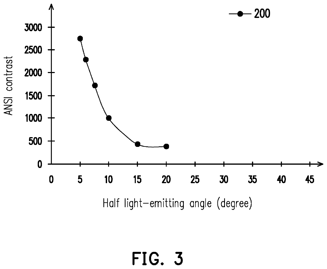 Head-mounted display apparatus with optical adjustment element