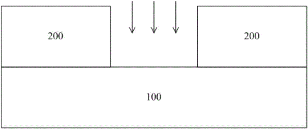 Method for forming MIS structure