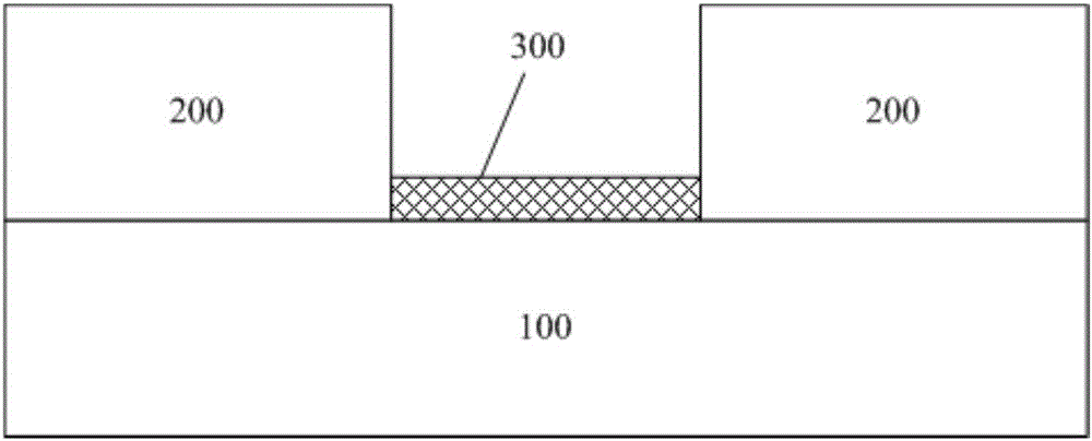 Method for forming MIS structure