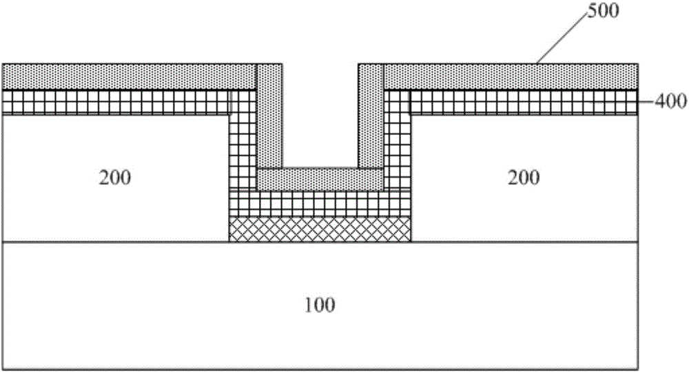 Method for forming MIS structure