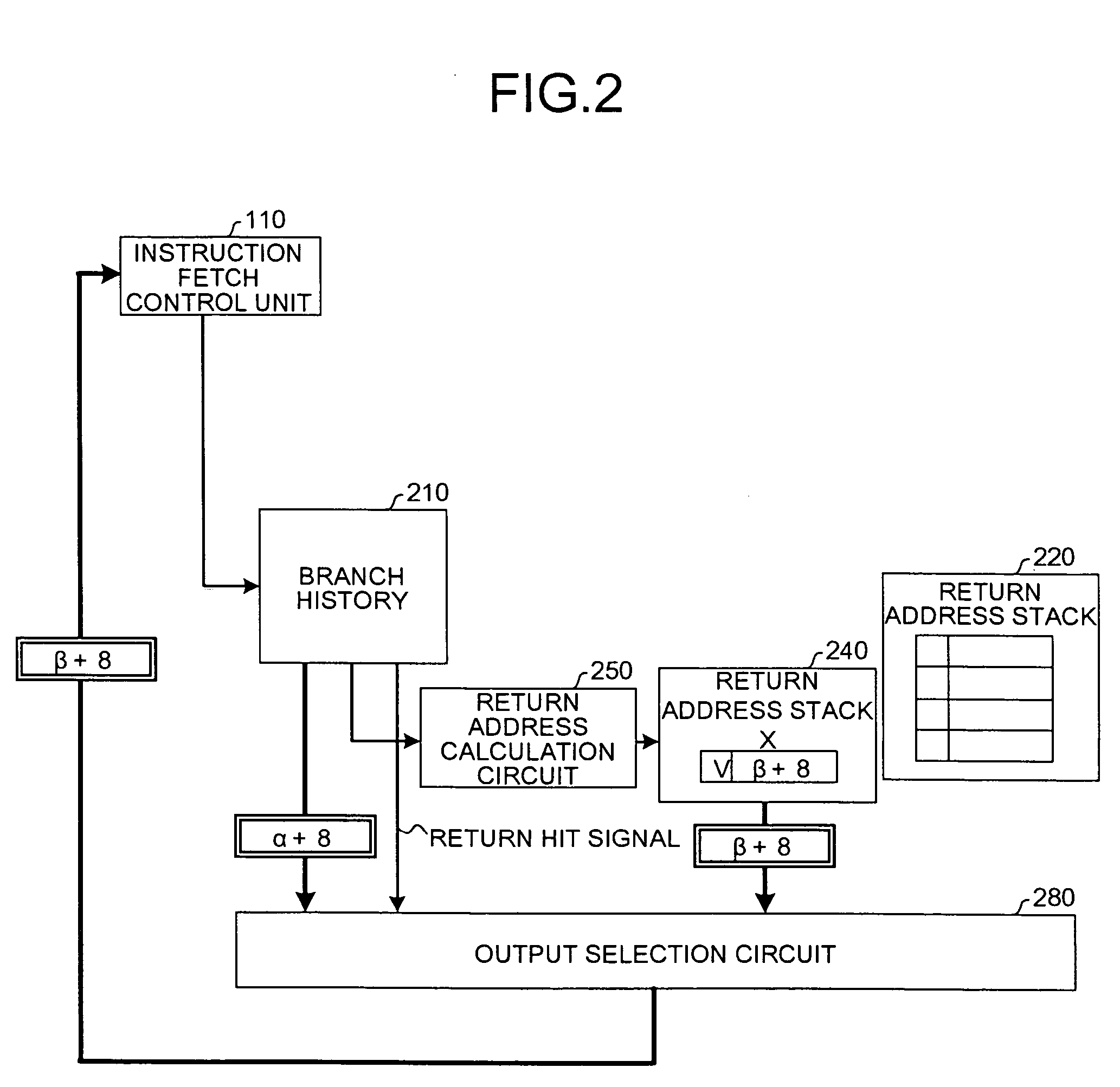 Branch predicting apparatus and branch predicting method