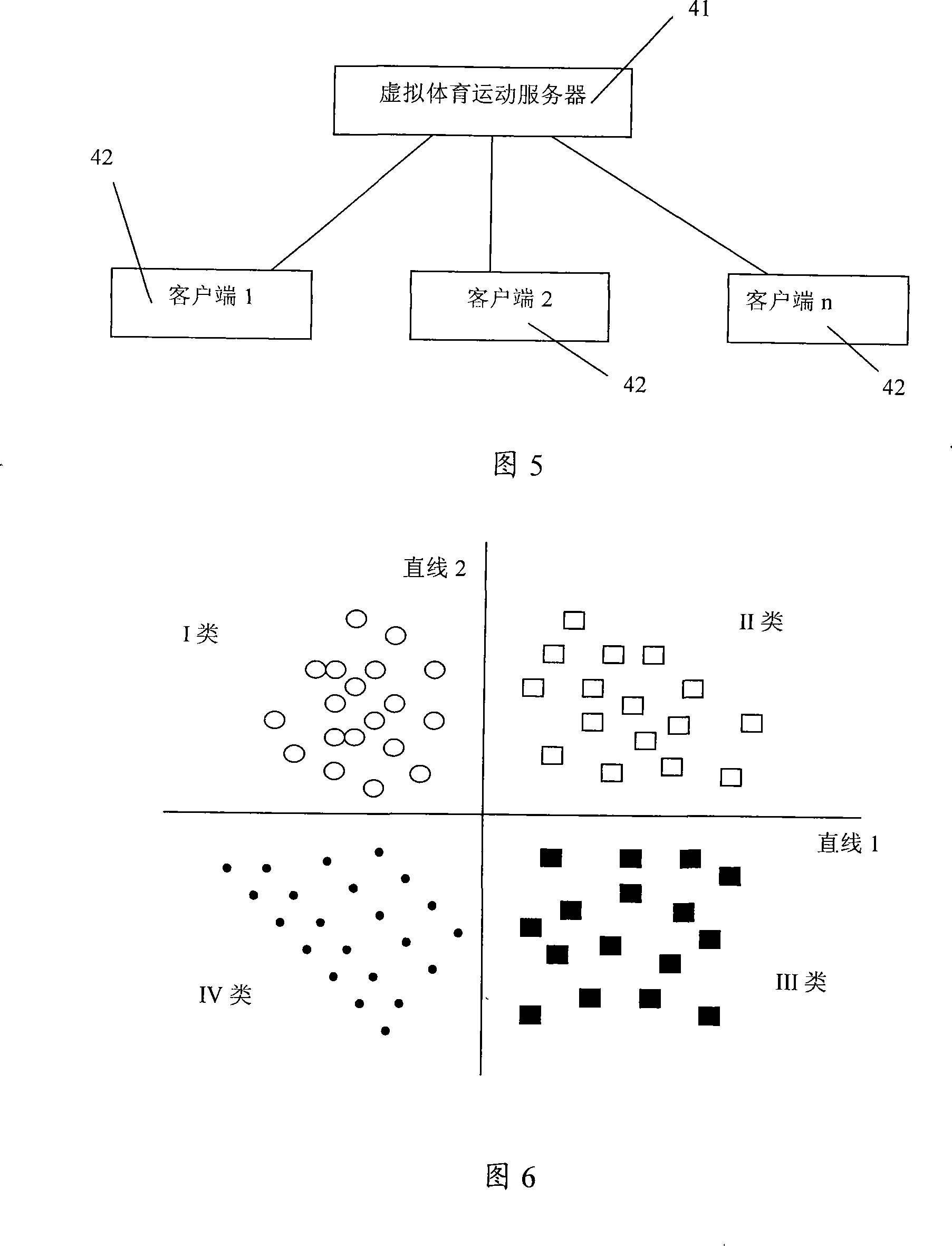 Virtual gym system based on computer visual sense and realize method thereof