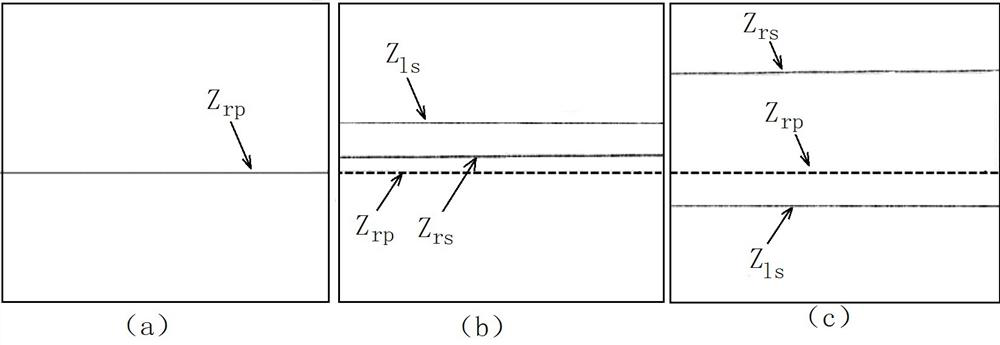 A dual-field optical coherence tomography imaging system and material thickness detection method