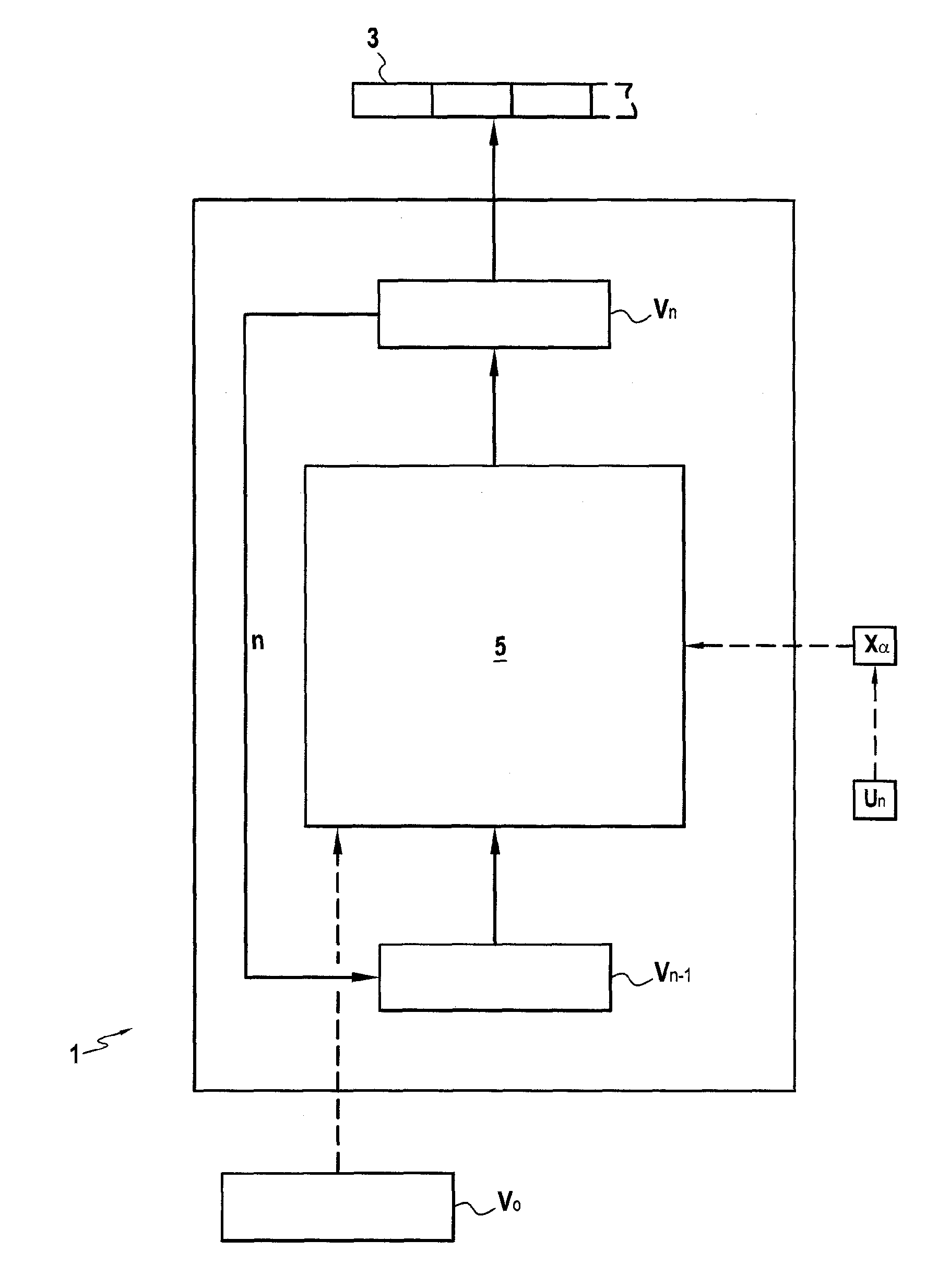 Cryptographic methods and devices for pseudo-random generation, encrypting data, and cryptographically hashing a message