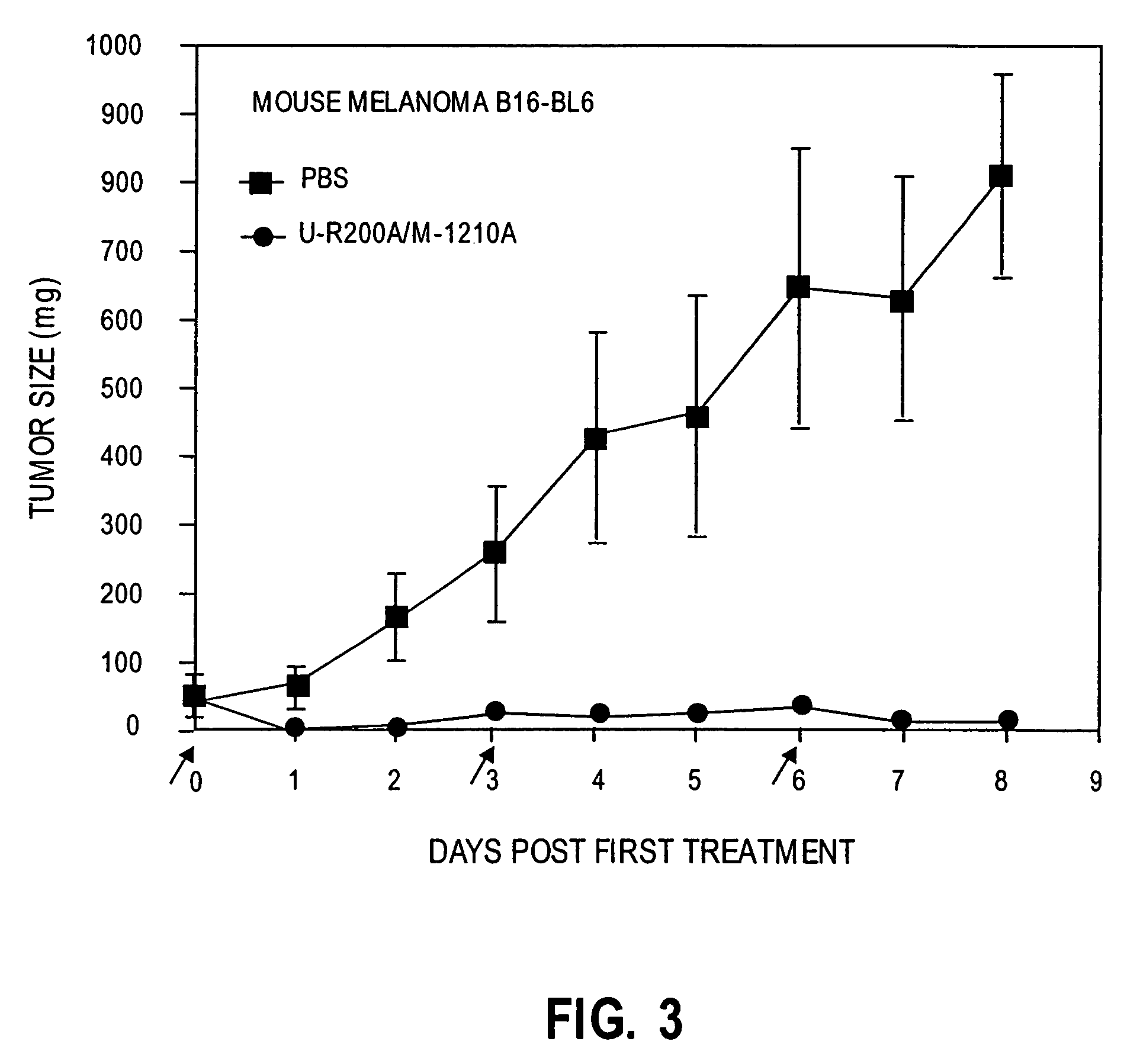 Multimeric protein toxins to target cells having multiple identifying characteristics