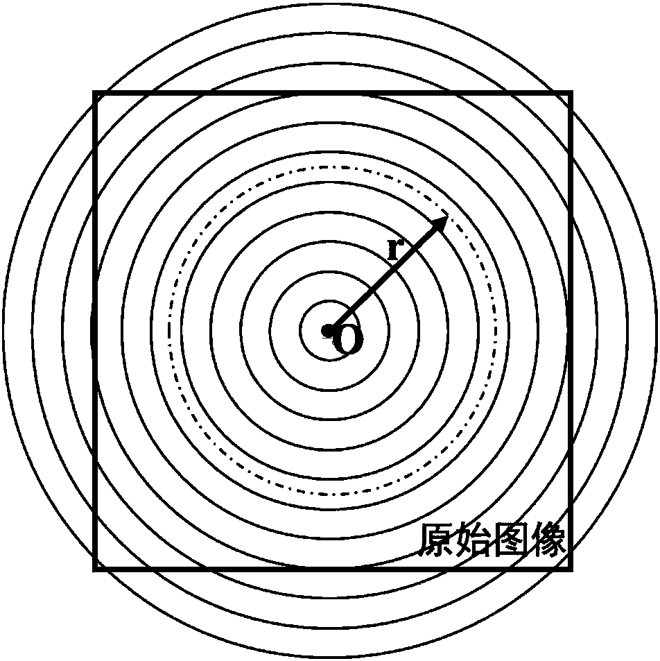 Vector diffraction theory-based Fresnel diffraction optical system imaging simulation method