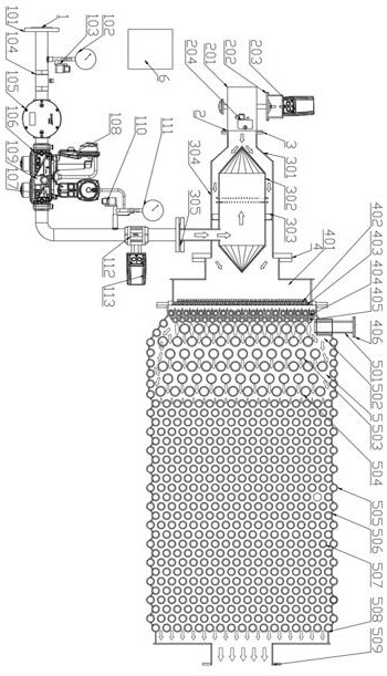 A post-premixed cold flame combustion coupling matrix tube mode wall structure ultra-low nitrogen combustion equipment