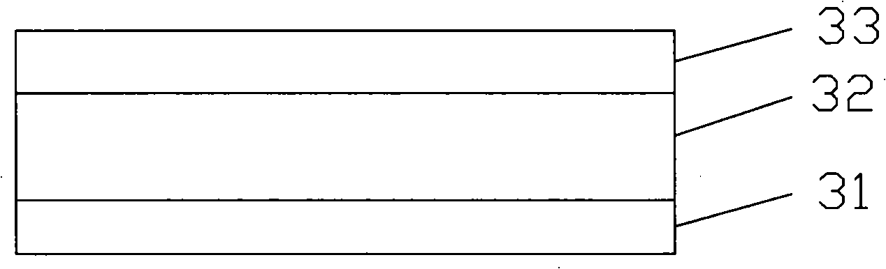 Preparation method of multi-junction solar cell