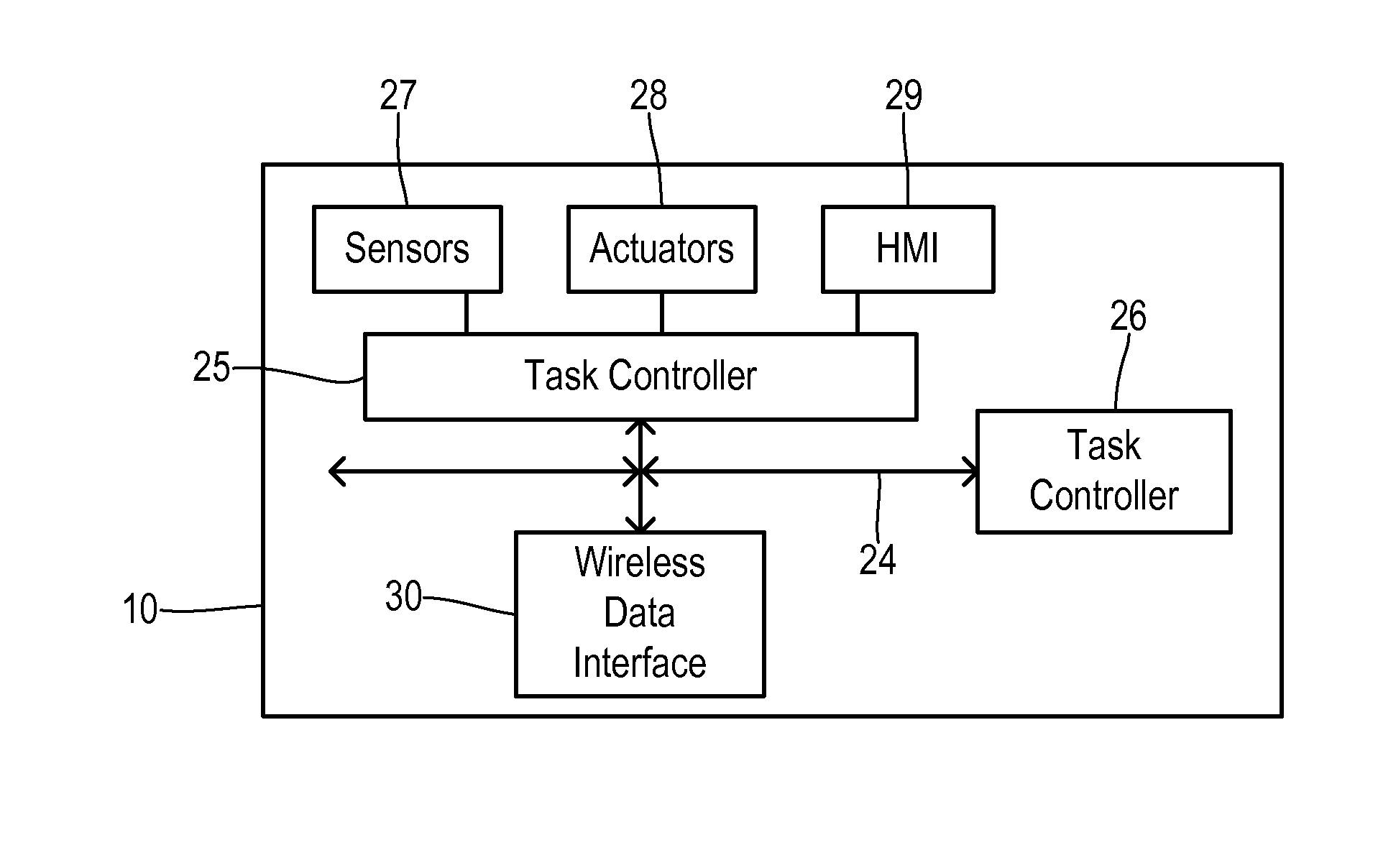 Vehicle-specific computation management system for cloud computing