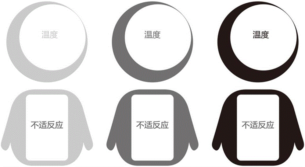 Body temperature measuring method and mobile terminal