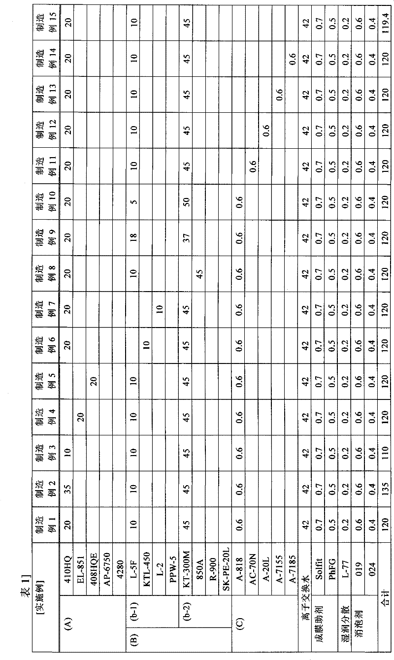 Aqueous coating composition