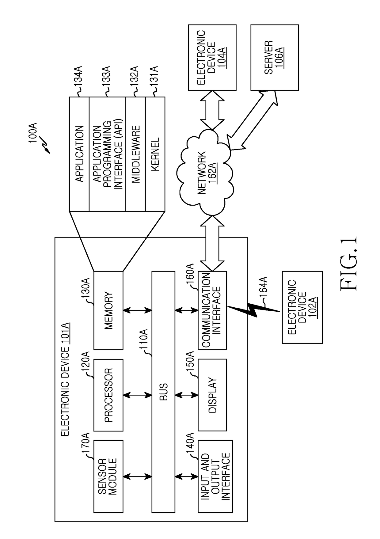 Curved body and wearable device therewith